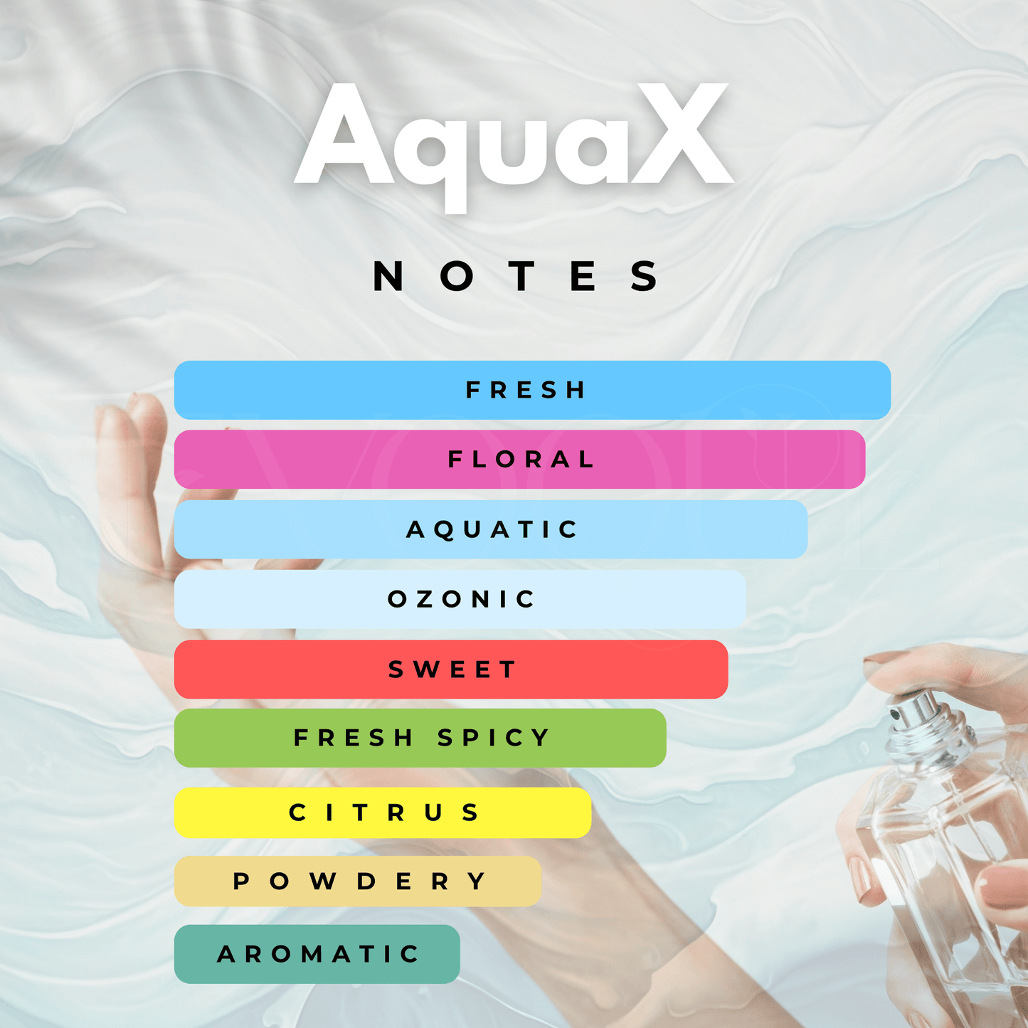 Aqua X – The Essence of Fresh Confidence