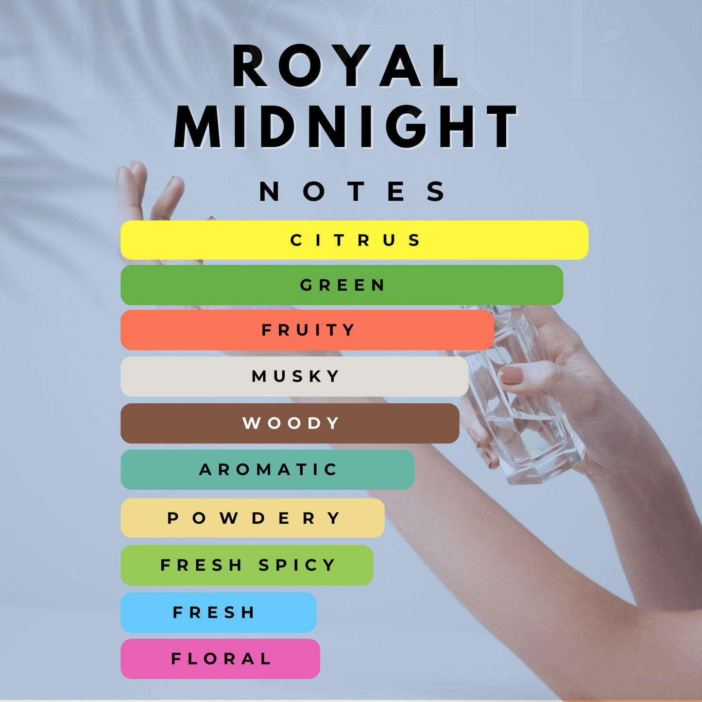 Royal Midnight - For the King Within