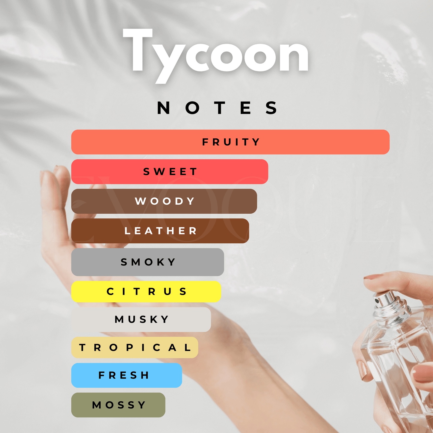 Tycoon – The Essence of Success