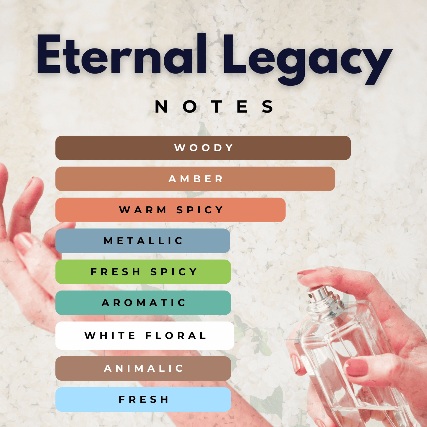 Eternal Legacy