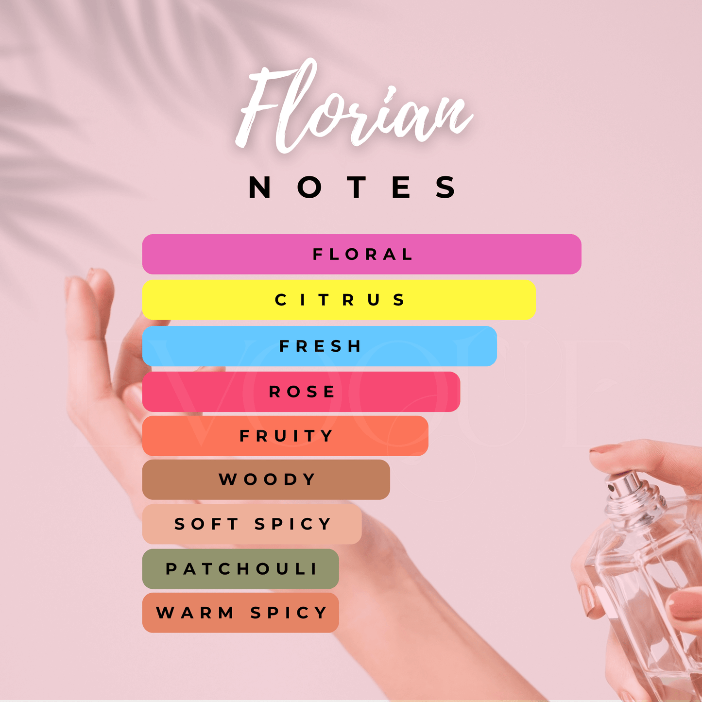 Florian - Best Selling Female Perfume